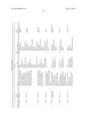 Classification and Actionability Indices for Lung Cancer diagram and image