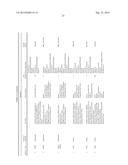 Classification and Actionability Indices for Lung Cancer diagram and image