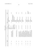 Classification and Actionability Indices for Lung Cancer diagram and image