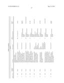 Classification and Actionability Indices for Lung Cancer diagram and image