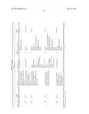 Classification and Actionability Indices for Lung Cancer diagram and image