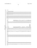 Classification and Actionability Indices for Lung Cancer diagram and image