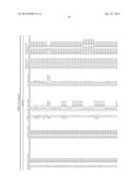 Classification and Actionability Indices for Lung Cancer diagram and image