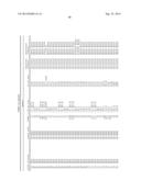 Classification and Actionability Indices for Lung Cancer diagram and image