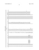 Classification and Actionability Indices for Lung Cancer diagram and image