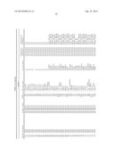 Classification and Actionability Indices for Lung Cancer diagram and image