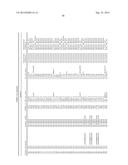 Classification and Actionability Indices for Lung Cancer diagram and image