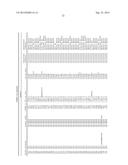 Classification and Actionability Indices for Lung Cancer diagram and image