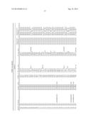 Classification and Actionability Indices for Lung Cancer diagram and image