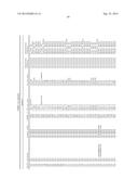 Classification and Actionability Indices for Lung Cancer diagram and image