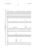 Classification and Actionability Indices for Lung Cancer diagram and image