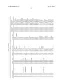 Classification and Actionability Indices for Lung Cancer diagram and image