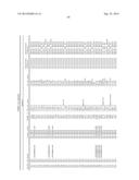 Classification and Actionability Indices for Lung Cancer diagram and image