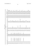 Classification and Actionability Indices for Lung Cancer diagram and image