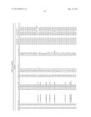 Classification and Actionability Indices for Lung Cancer diagram and image