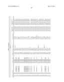 Classification and Actionability Indices for Lung Cancer diagram and image