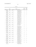 ARGININE METHYLTRANSFERASE INHIBITORS AND USES THEREOF diagram and image