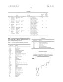 ARGININE METHYLTRANSFERASE INHIBITORS AND USES THEREOF diagram and image