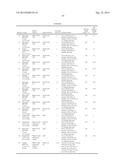 PRMT1 INHIBITORS AND USES THEREOF diagram and image