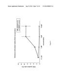 AMINOALKYLOXAZOLE AND AMINOALKYLTHIAZOLECARBOXYLIC ACID AMIDES AS     REGENERATION-PROMOTING SUBSTANCES FOR SENSORY ORGANS AND POST-MITOTIC     TISSUES diagram and image