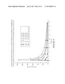 COMPOSITIONS AND METHODS OF TREATMENT OF INFLAMMATORY SKIN CONDITIONS     USING ALLANTOIN diagram and image