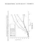 COMPOSITIONS AND METHODS OF TREATMENT OF INFLAMMATORY SKIN CONDITIONS     USING ALLANTOIN diagram and image