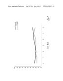 MOLECULAR GENETIC APPROACH TO TREATMENT AND DIAGNOSIS OF ALCOHOL AND DRUG     DEPENDENCE diagram and image