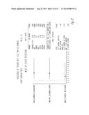 MOLECULAR GENETIC APPROACH TO TREATMENT AND DIAGNOSIS OF ALCOHOL AND DRUG     DEPENDENCE diagram and image