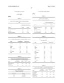 MOLECULAR GENETIC APPROACH TO TREATMENT AND DIAGNOSIS OF ALCOHOL AND DRUG     DEPENDENCE diagram and image