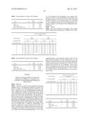 MOLECULAR GENETIC APPROACH TO TREATMENT AND DIAGNOSIS OF ALCOHOL AND DRUG     DEPENDENCE diagram and image