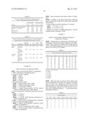 MOLECULAR GENETIC APPROACH TO TREATMENT AND DIAGNOSIS OF ALCOHOL AND DRUG     DEPENDENCE diagram and image