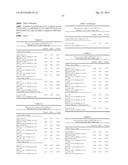 MOLECULAR GENETIC APPROACH TO TREATMENT AND DIAGNOSIS OF ALCOHOL AND DRUG     DEPENDENCE diagram and image