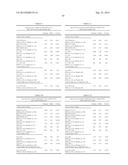 MOLECULAR GENETIC APPROACH TO TREATMENT AND DIAGNOSIS OF ALCOHOL AND DRUG     DEPENDENCE diagram and image