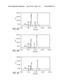 BLADDER CANCER TREATMENT AND METHODS diagram and image