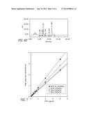 BLADDER CANCER TREATMENT AND METHODS diagram and image