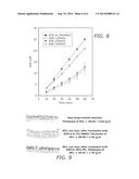 BLADDER CANCER TREATMENT AND METHODS diagram and image