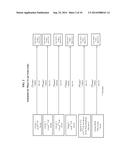 THYMIDINE KINASE GENE diagram and image