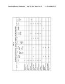 THYMIDINE KINASE GENE diagram and image