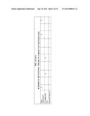 THYMIDINE KINASE GENE diagram and image