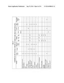 THYMIDINE KINASE GENE diagram and image