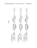 THYMIDINE KINASE GENE diagram and image