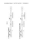 THYMIDINE KINASE GENE diagram and image