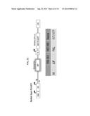 THYMIDINE KINASE GENE diagram and image