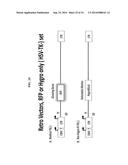 THYMIDINE KINASE GENE diagram and image