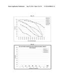 THYMIDINE KINASE GENE diagram and image