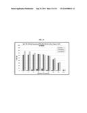 THYMIDINE KINASE GENE diagram and image