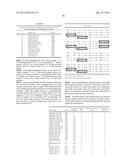 THYMIDINE KINASE GENE diagram and image