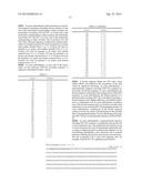 THYMIDINE KINASE GENE diagram and image