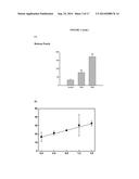 ENANTIOMERS OF 2-HYDROXY DERIVATIVES OF FATTY ACIDS diagram and image