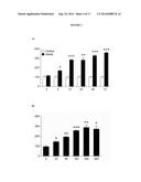 ENANTIOMERS OF 2-HYDROXY DERIVATIVES OF FATTY ACIDS diagram and image